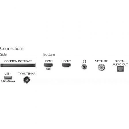 Philips 32PHS5507 Televisor LED HD 32 pulgadas Philips 32PHS5507 Televisor LED HD 32 pulgadas